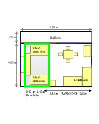 ein kleiner Plan ein kleiner Plan .... - Bild 6: Ferienhaus Arthur
